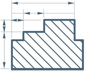 Layout im Lebenslauf