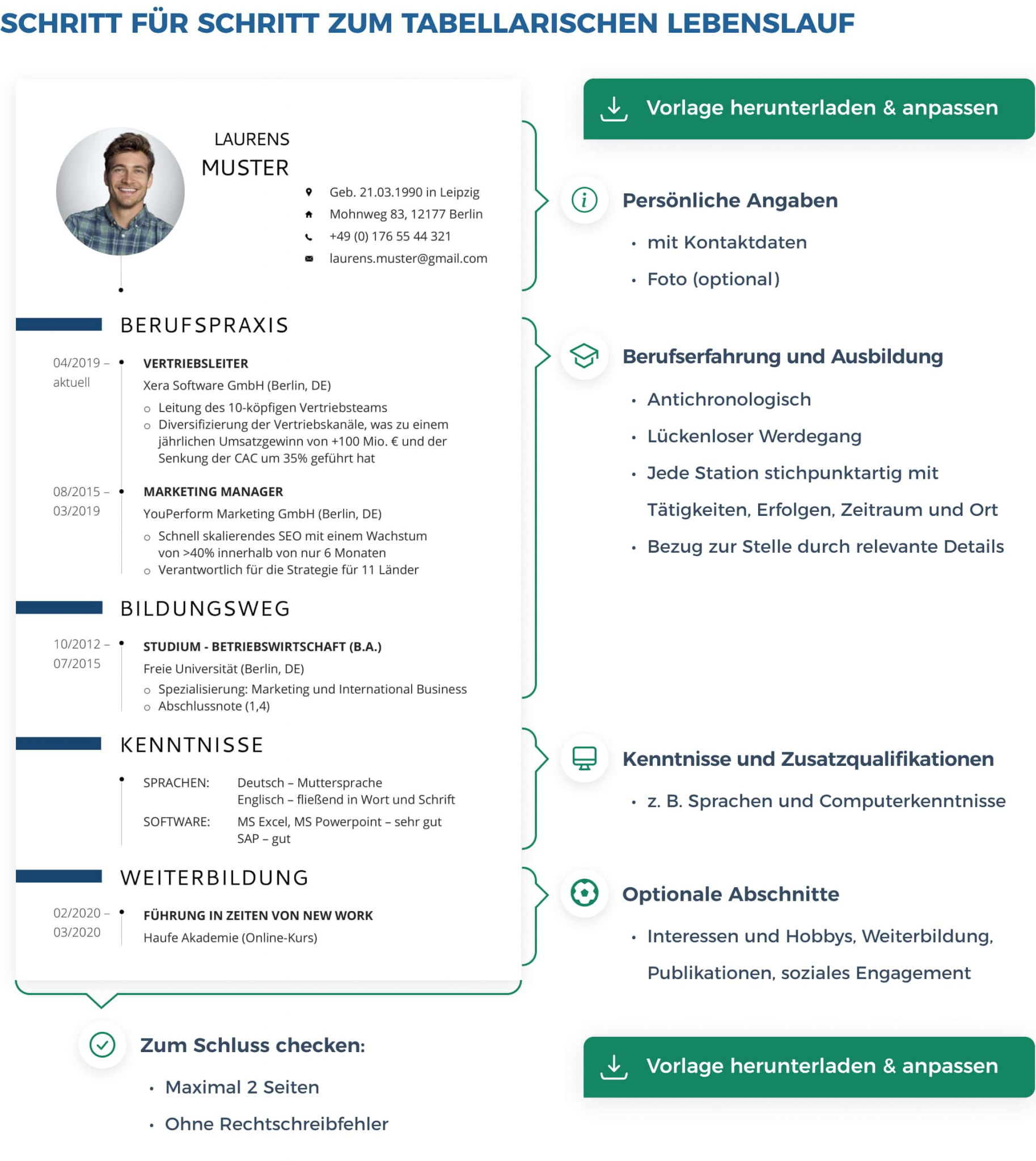 Lebenslauf Führungskraft: Tipps, Muster, Vorlagen 2022